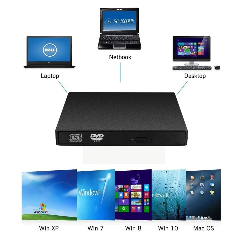 USB 2.0 External DVD Player CD Drive Mp3 Music Movies Portable Reader for Windows 7/ 8/ 10 Laptop Desktop PC Computer